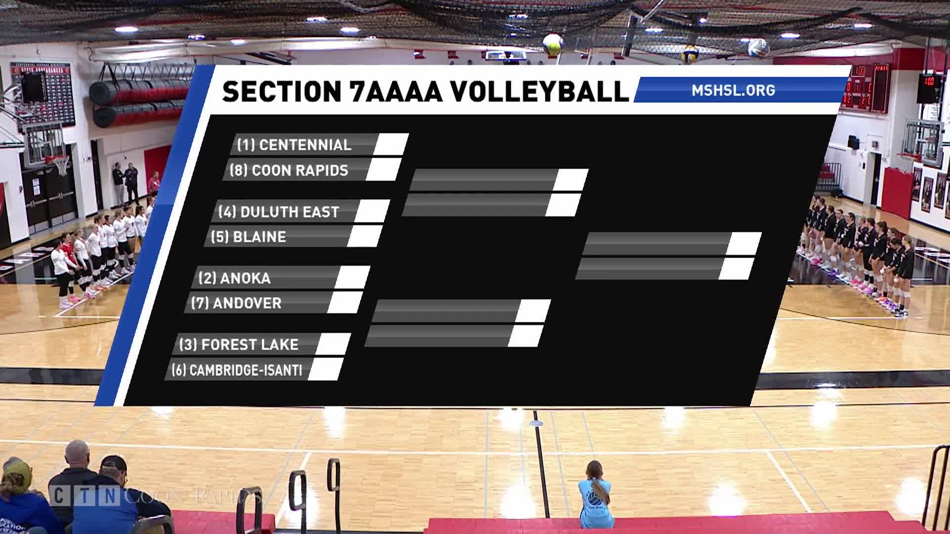 Thumbnail image for Girls Volleyball 7AAAA Quarter-Final: Coon Rapids at Centennial