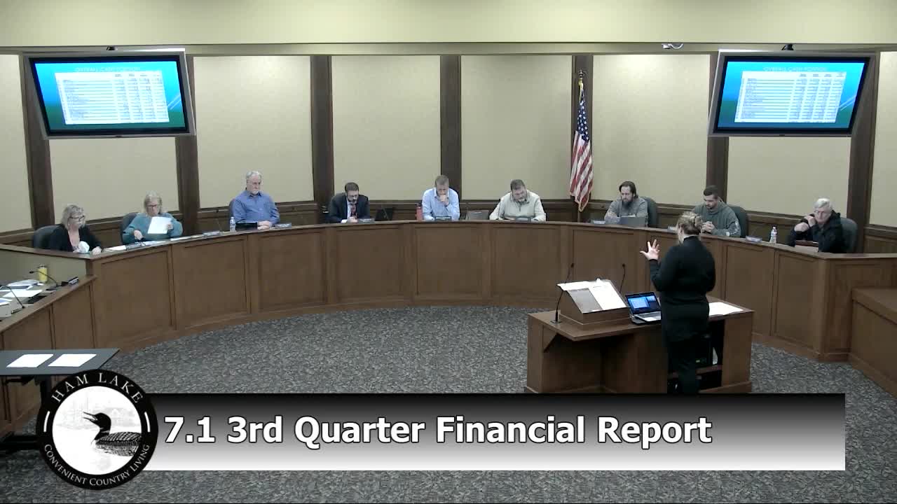 Ham Lake City Council Meeting 12/04/2023