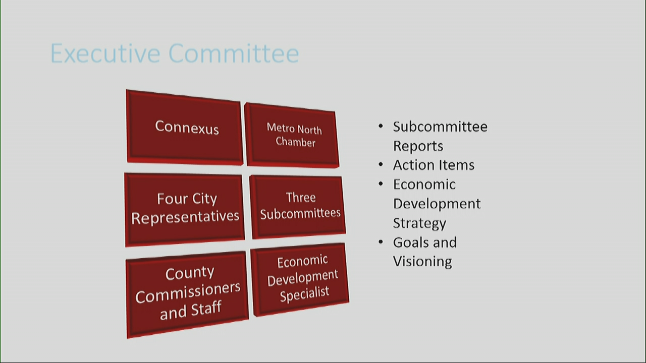 Circle Pines City Council Meeting 12/26/2018